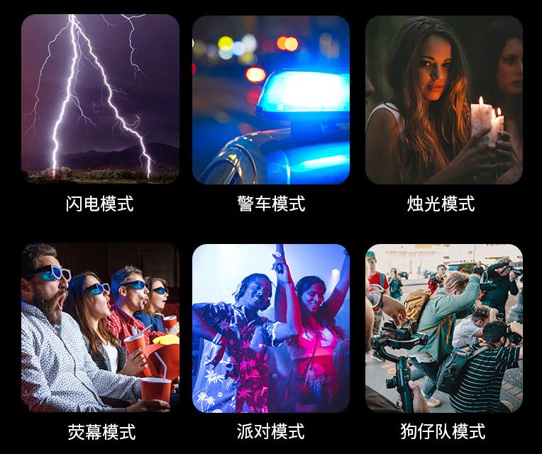 直播平光灯与射灯区别,射灯平板灯的区别要怎么选