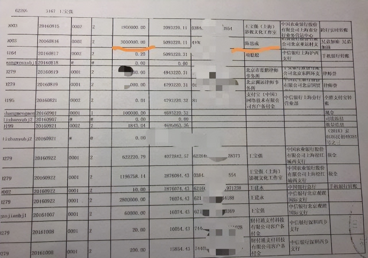 杨幂不借钱给朋友选择沉默,杨幂不借钱吗
