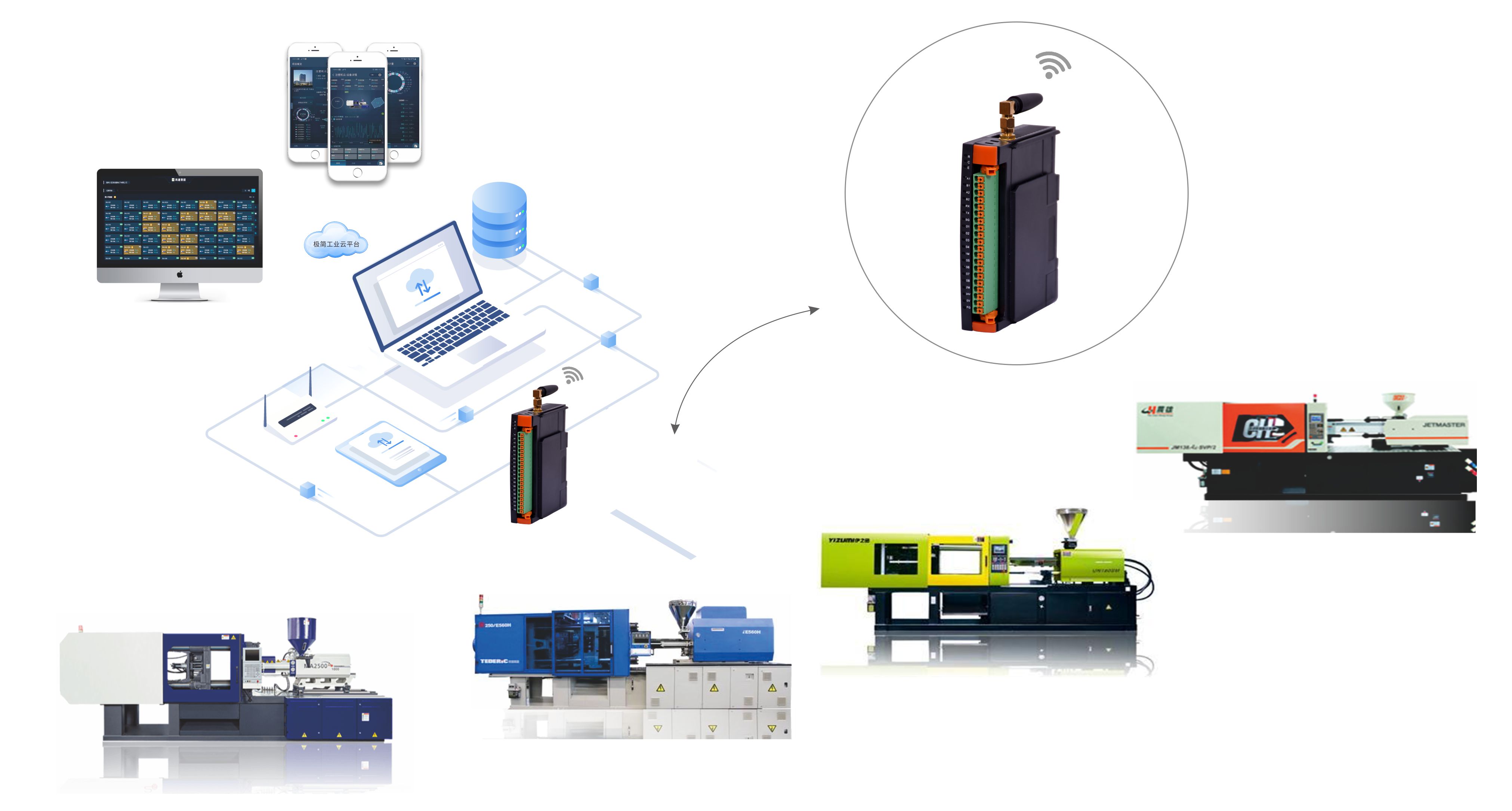 盟立注塑机电脑是哪里生产的,盟立注塑机电脑是哪里的