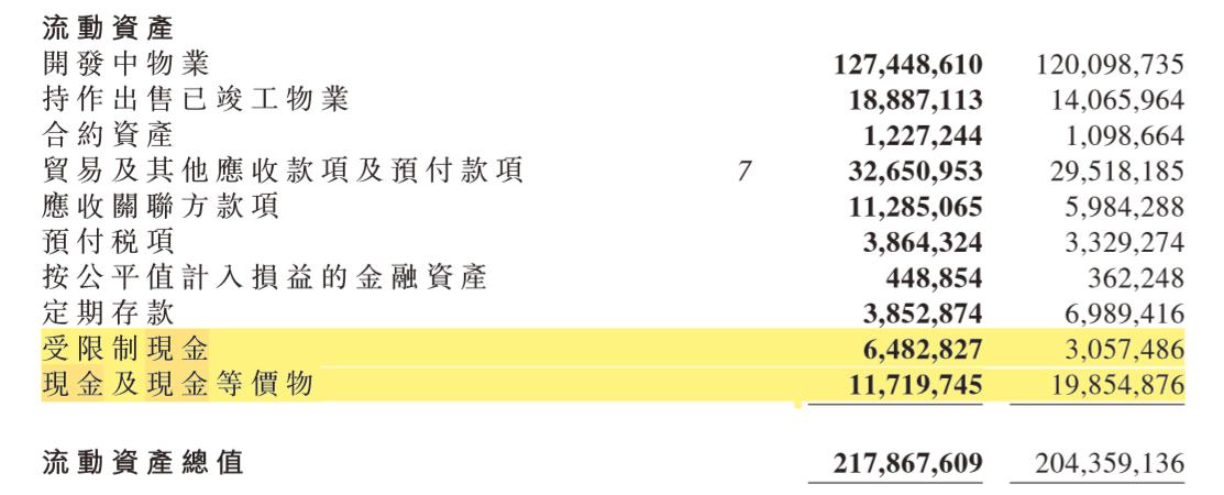 净利润同比下降四成,净利润腰斩