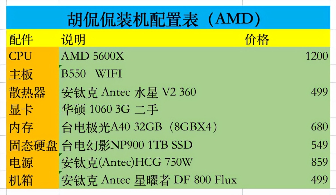 显卡diy水冷安装教程,水冷显卡组装电脑教程