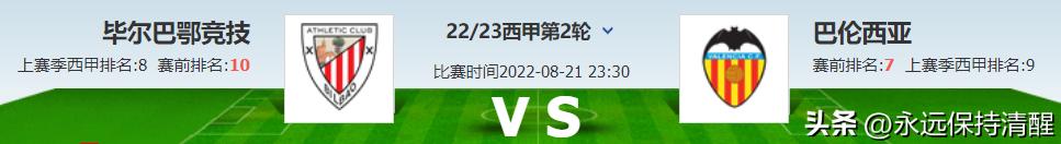 意甲焦点战博洛尼亚vs尤文图斯,意甲亚特兰大vs佛罗伦萨比赛