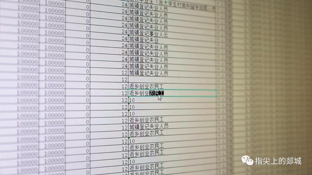 【谁不说咱郯城好】郯城：1.56亿元创业担保*款贷**“贷”动创业稳就业