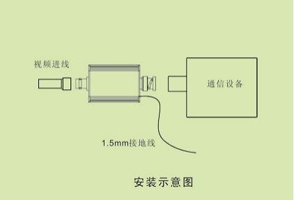 监控浪涌保护器安装视频,室外监控电源浪涌保护器作用