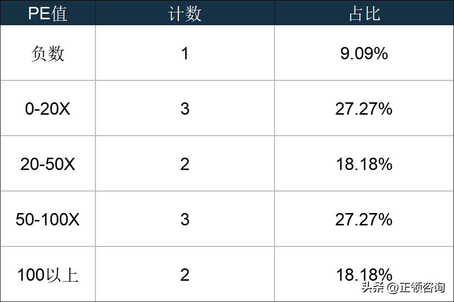 汽车经销商和汽车代理商,全国汽车经销商大全