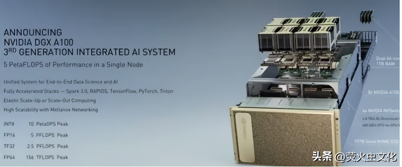 nvidiadgx-2与dgx-1的区别,nvidiadgx-1