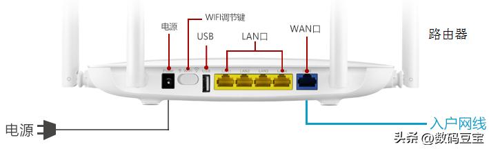 poe路由器和poe交换机的区别,路由器和交换机的作用区别