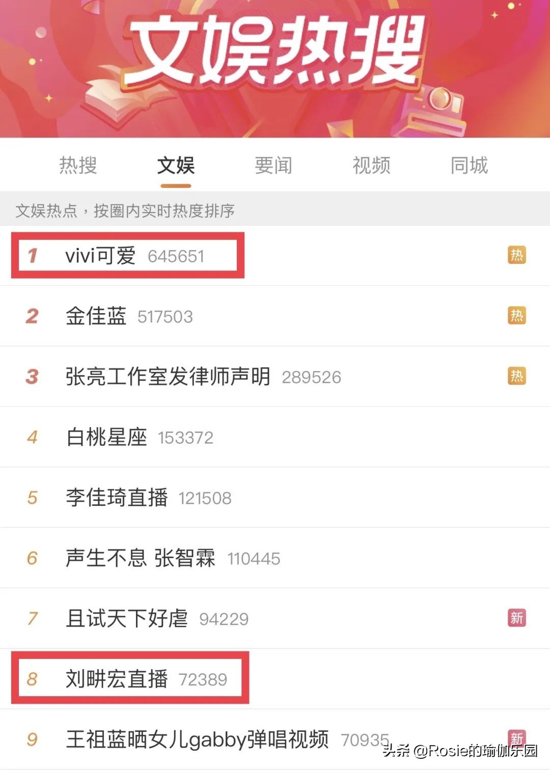 vivi练操前后对比,vivi臀部训练一个月