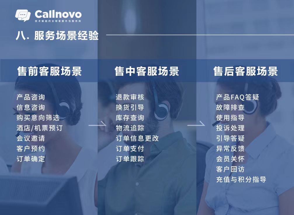 开拓美国客户,净水器如何开拓市场稳定客户