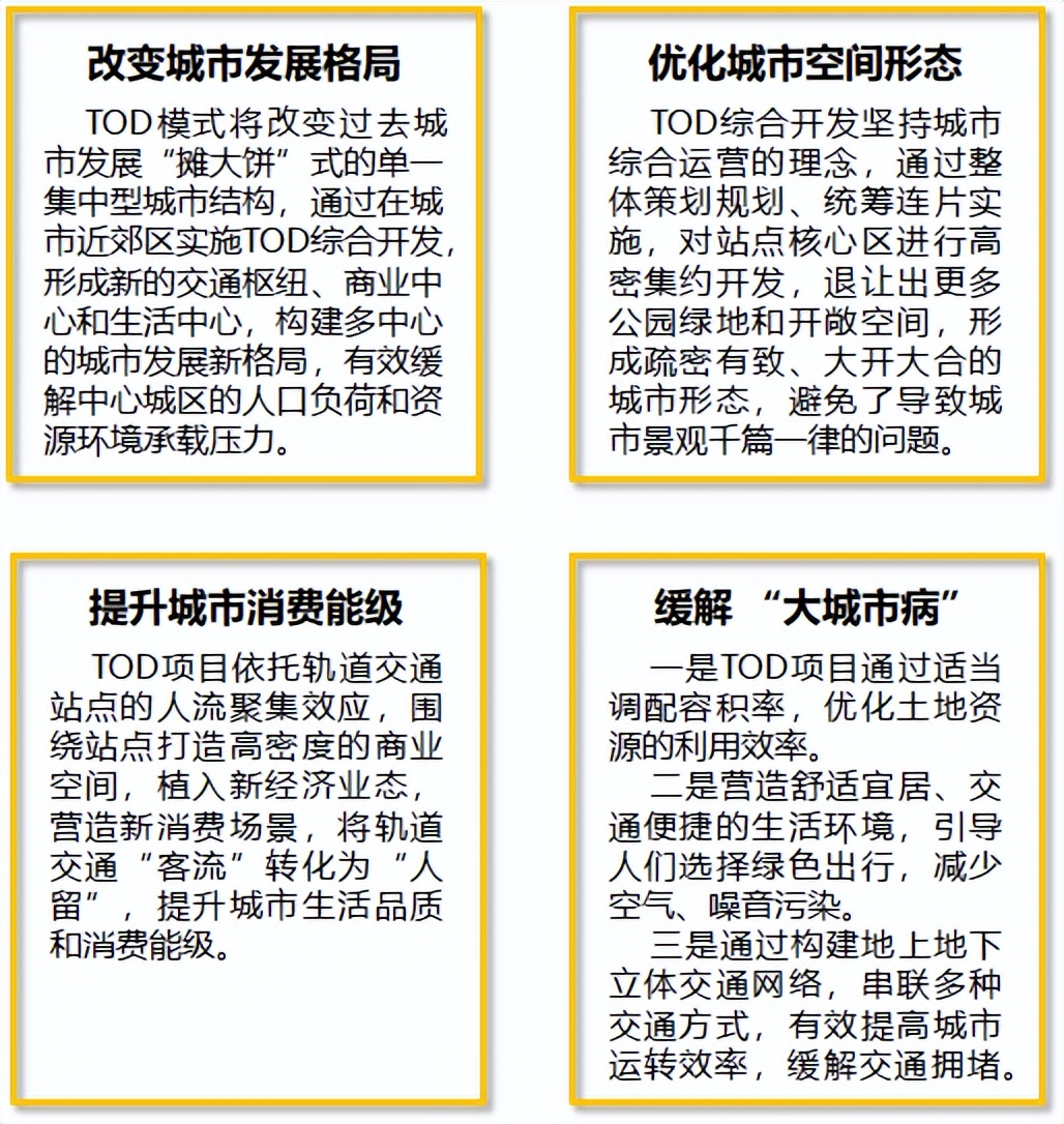 EPC、PPP、BOT、BT、TOT、TBT、ABO、EOD和TOD项目模式分不清？一文全都讲清楚！