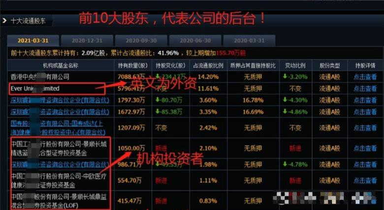 在股市里怎么跑赢90%以上的股民？顶级游资的肺腑之言，学到悟道