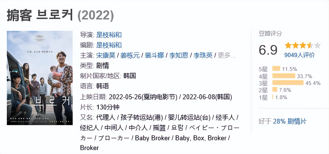 它被骂烂片，我第一个不服