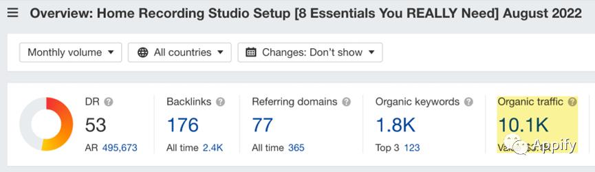 2023比较热门的营销案例,如何利用chatgpt做营销