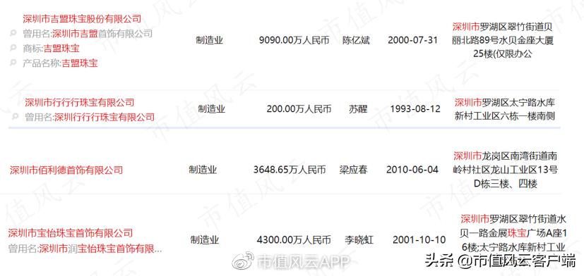 周大福周生生周大生傻傻分不清！珠宝行业现农村包围城市真香定律