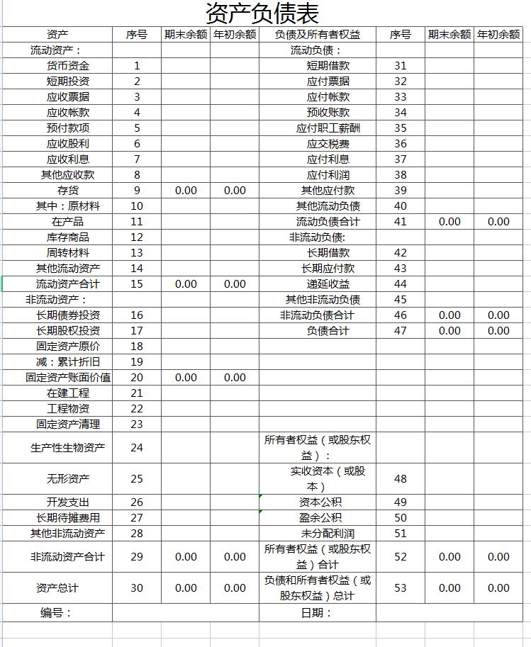 财务软件系统好用吗,财务软件系统哪个好用