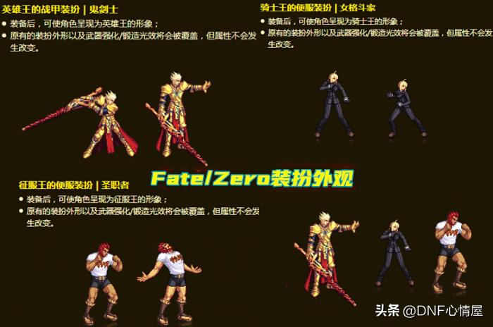 dnf刚更新套装装扮如何购买,dnf商城里稀有时装哪套最便宜