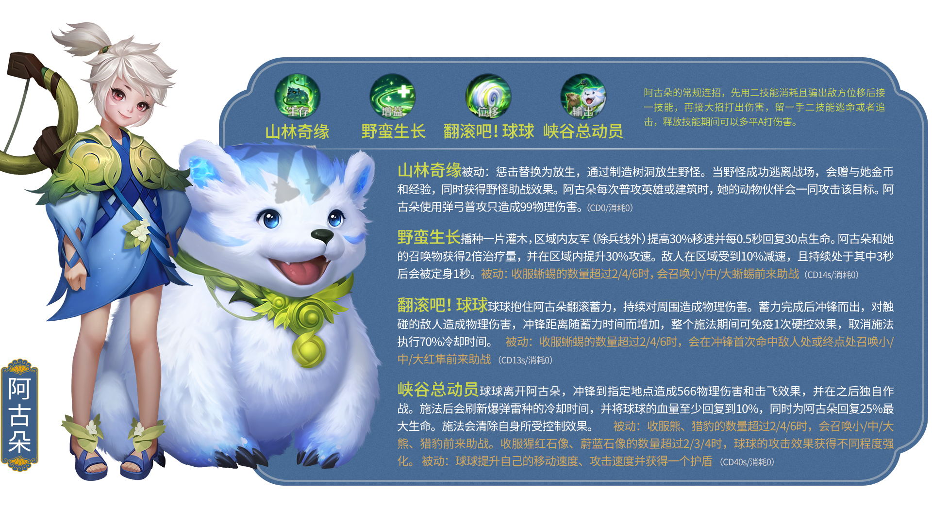 王者荣耀所有英雄照片合集,王者荣耀英雄排行榜大全最新