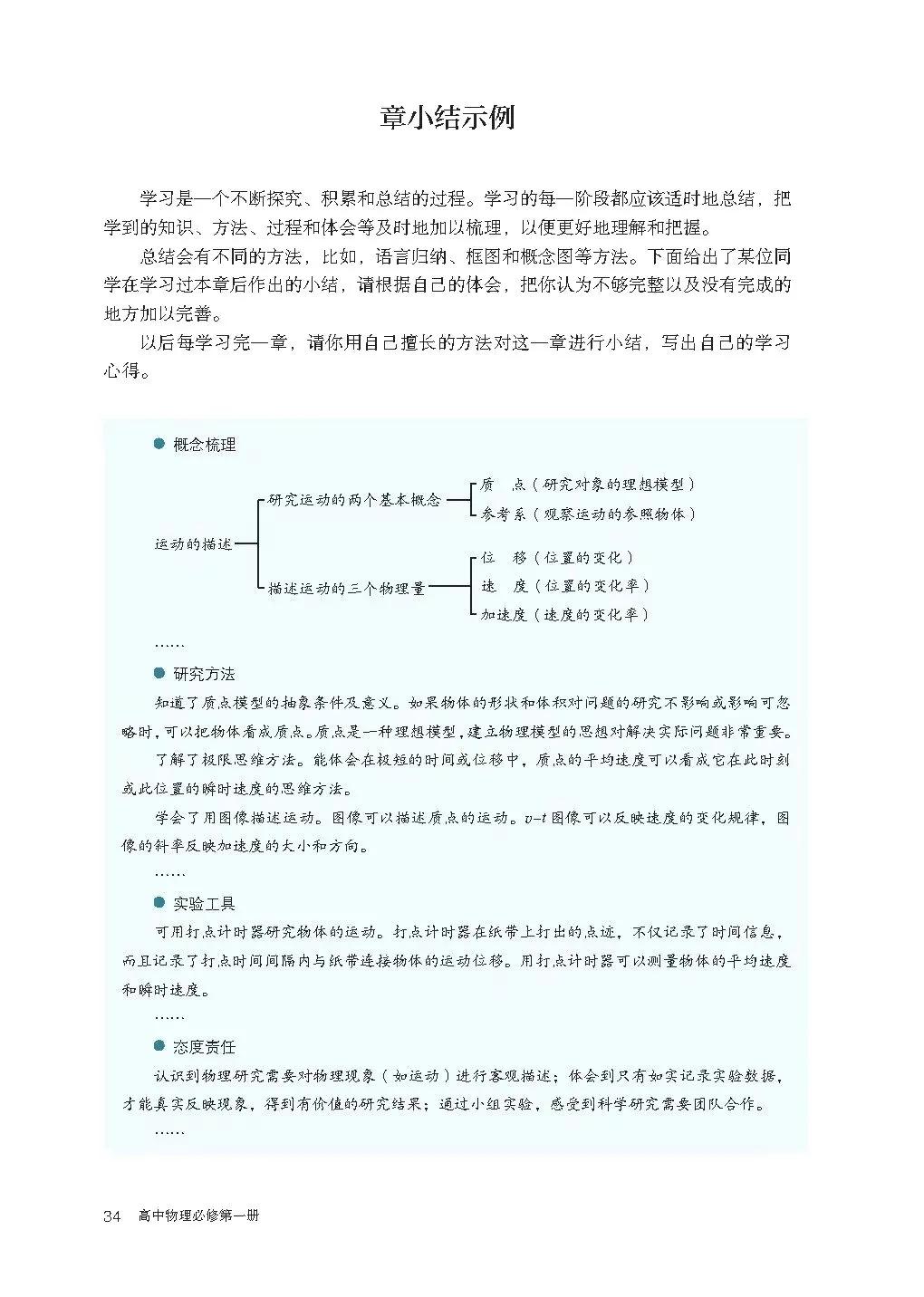 人教版高中物理教材电子版,物理电子课本高一人教版