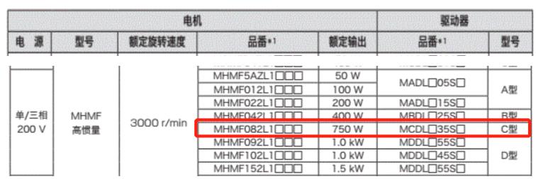 松下伺服驱动器接线,松下a6伺服电机驱动器怎么接线