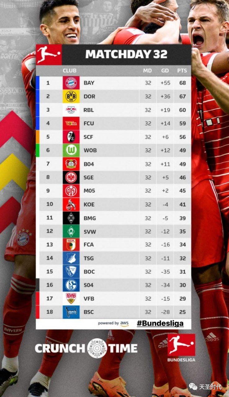 欧冠决赛皇马vs勒沃库森阵容,欧联杯勒沃库森不敌罗马