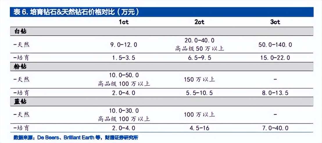 小营钻石厂,南阳钻石公司在哪里