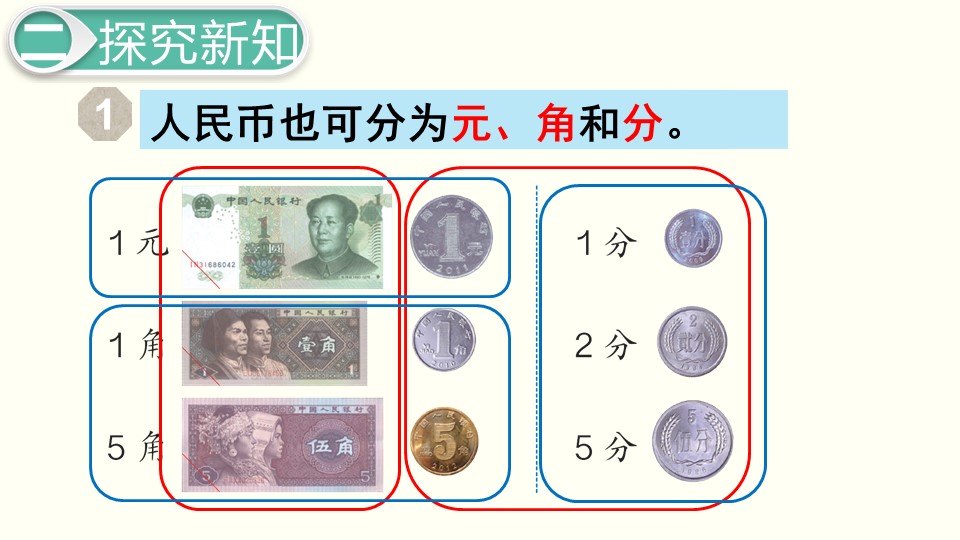 一年级数学下册认识人民币易错题,人民币的认识一年级下册教学练习
