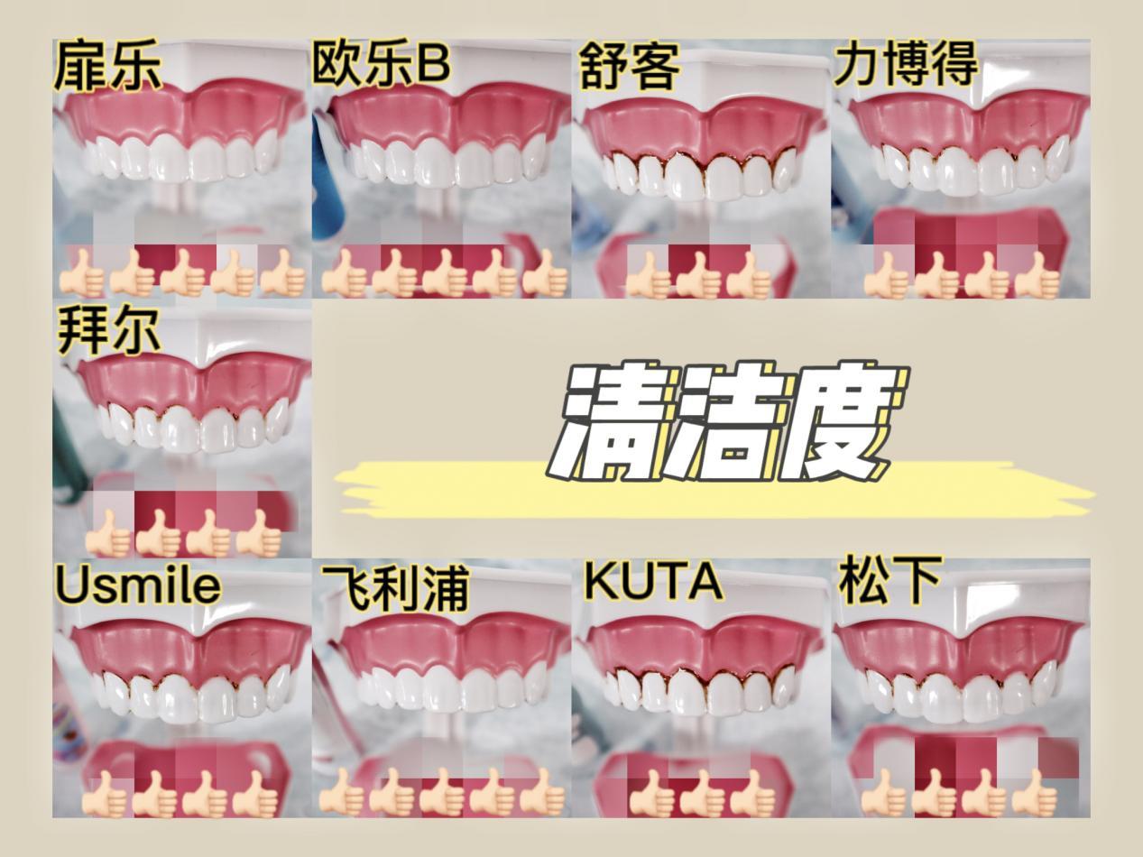 电动牙刷排名第一名儿童测评,儿童电动牙刷排名第一名正品测评