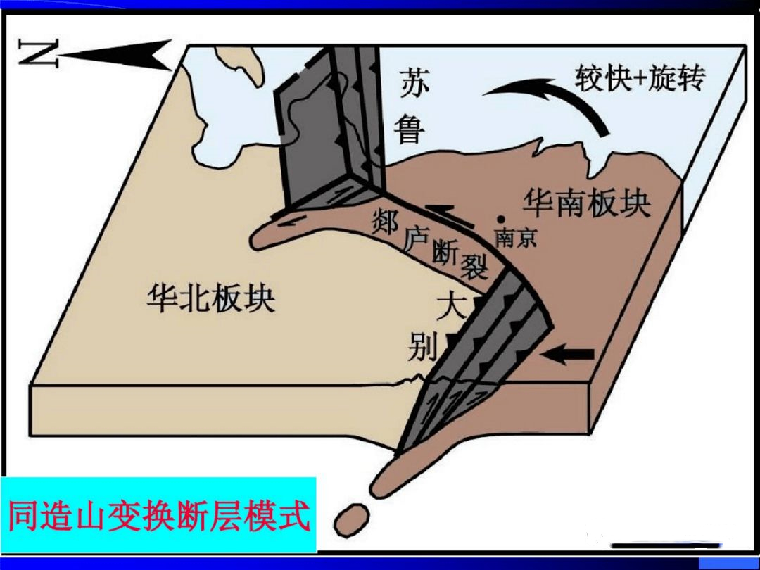 常州郯庐地震断裂带,郯庐地震断裂带有大连吗