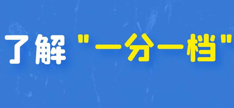 君成专升本集训,君成教育培训河北省