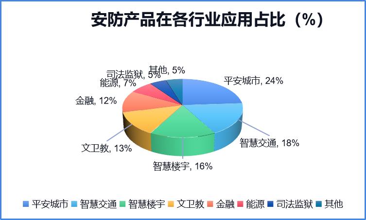 人工智能视觉重塑系统,人工智能ai视觉讲座
