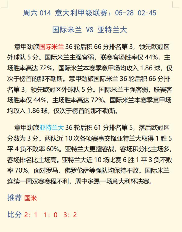 米兰足球最新比赛结果,今日国际米兰足球比赛