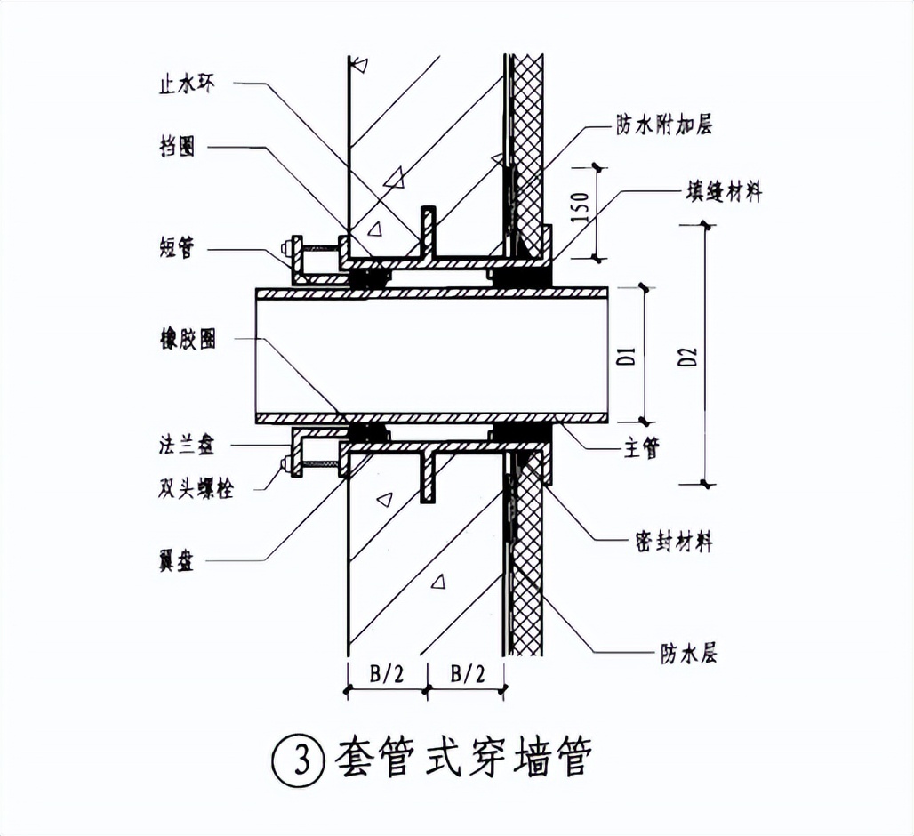 屋顶防水隔热施工方案,外墙防水最新施工方案