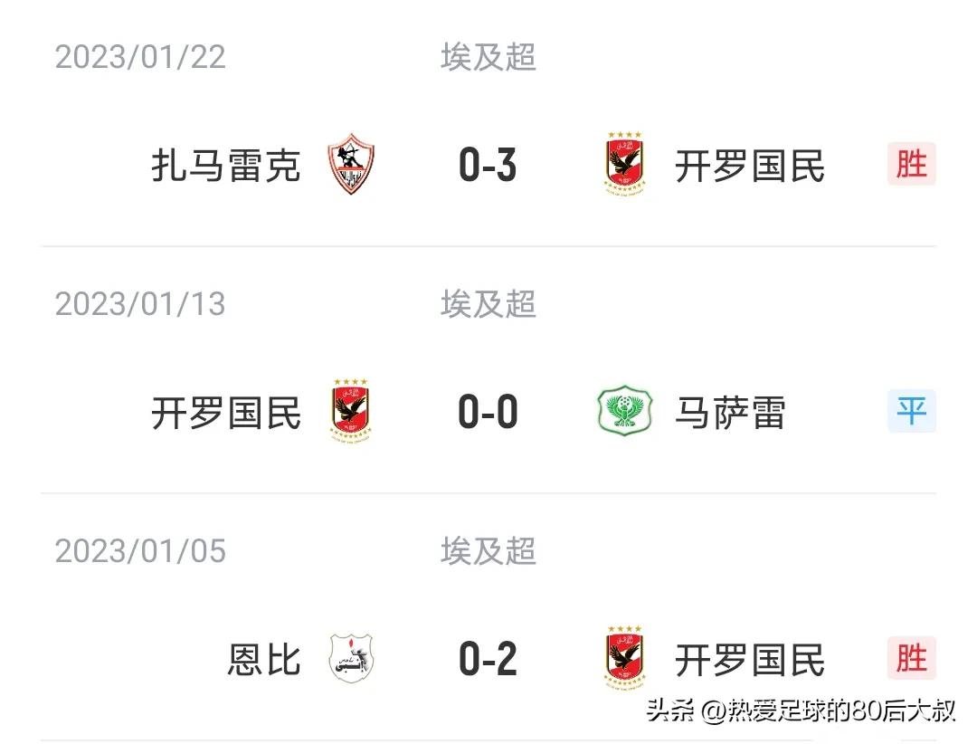 皇马横扫巴萨比赛拿下2024年首冠,世俱杯皇马vs阿尔艾利开罗