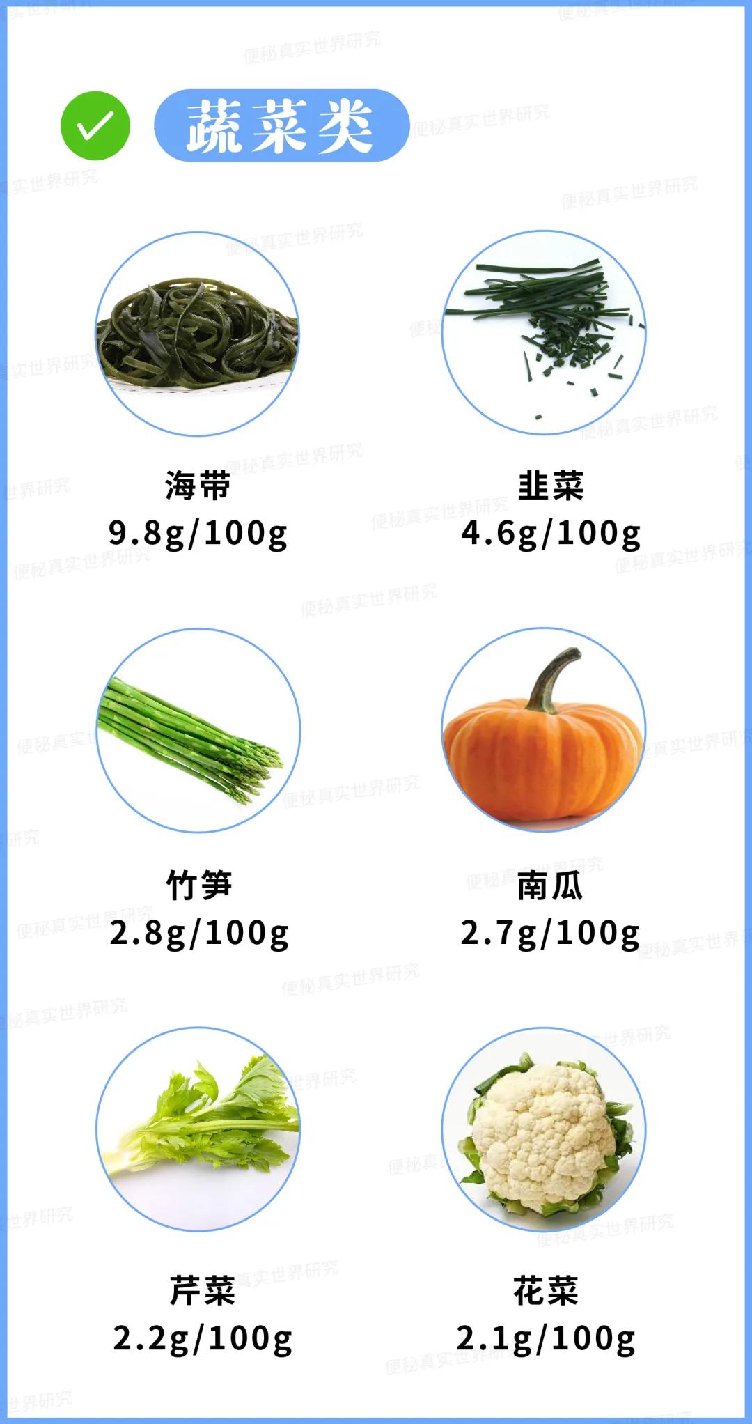大人消化好便秘一日三餐怎样吃好,便秘患者一日三餐应该怎么吃