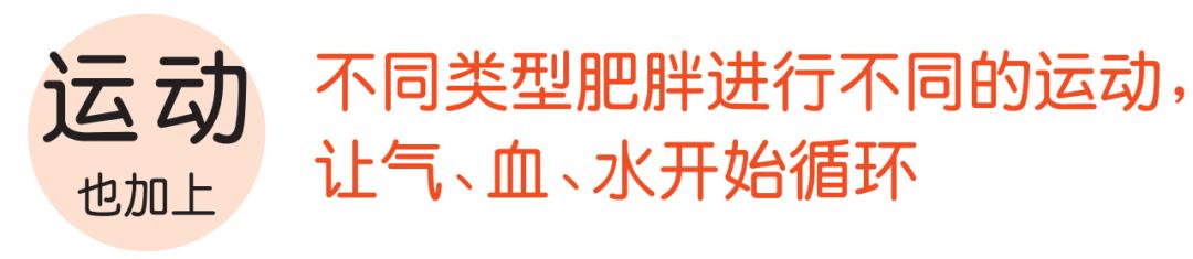 肥胖得了新冠怎么治疗好,新冠后发胖什么原因中医