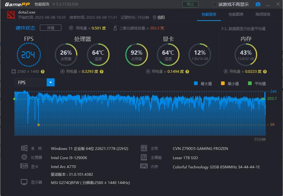 蓝戟arca770显卡,intel蓝戟arc750
