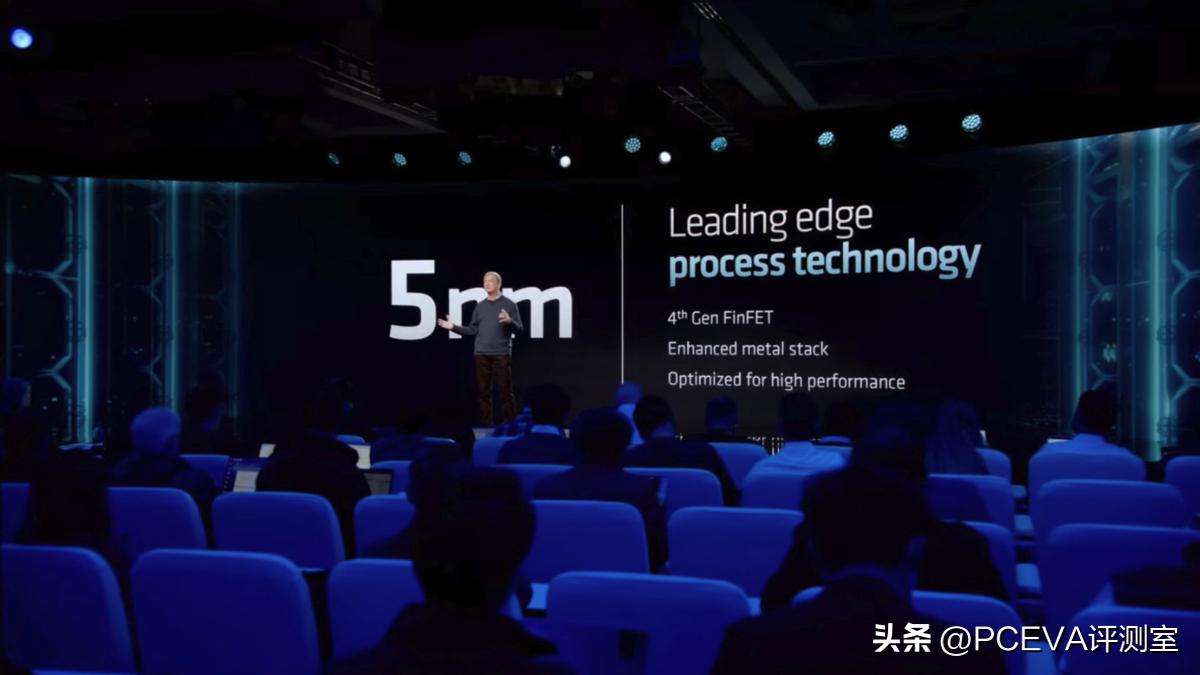 AMD发布*四代第**EPYC霄龙处理器:12CCD,96核心192线程,384MBL3