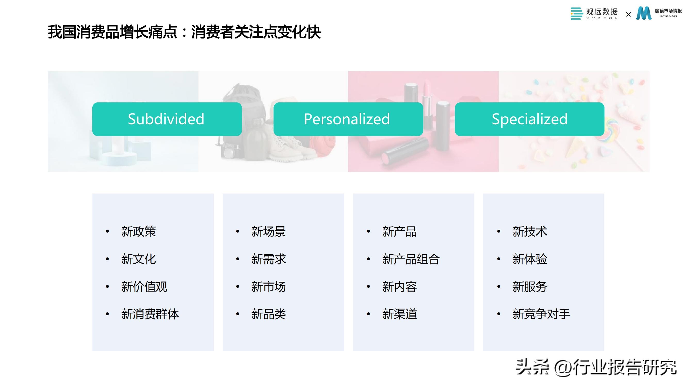 消费行业2023年消费者洞察白皮书,2022消费品零售业分析报告