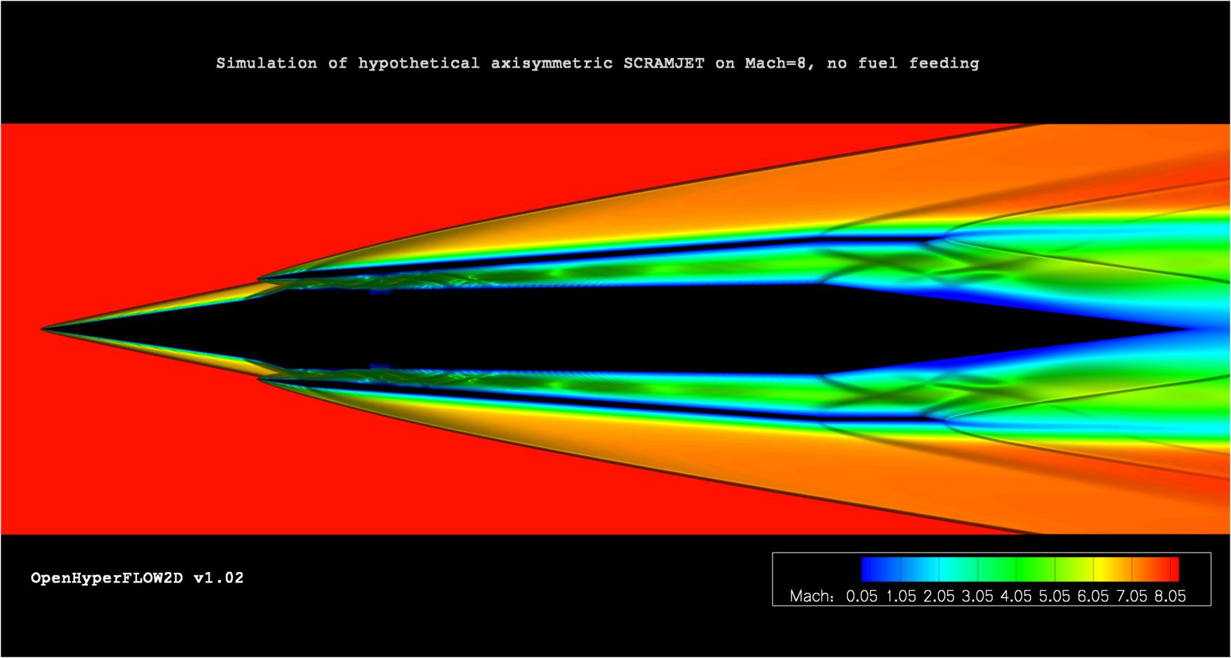 目前战斗机最快的速度是多少马赫,战斗机的速度能达到20马赫吗