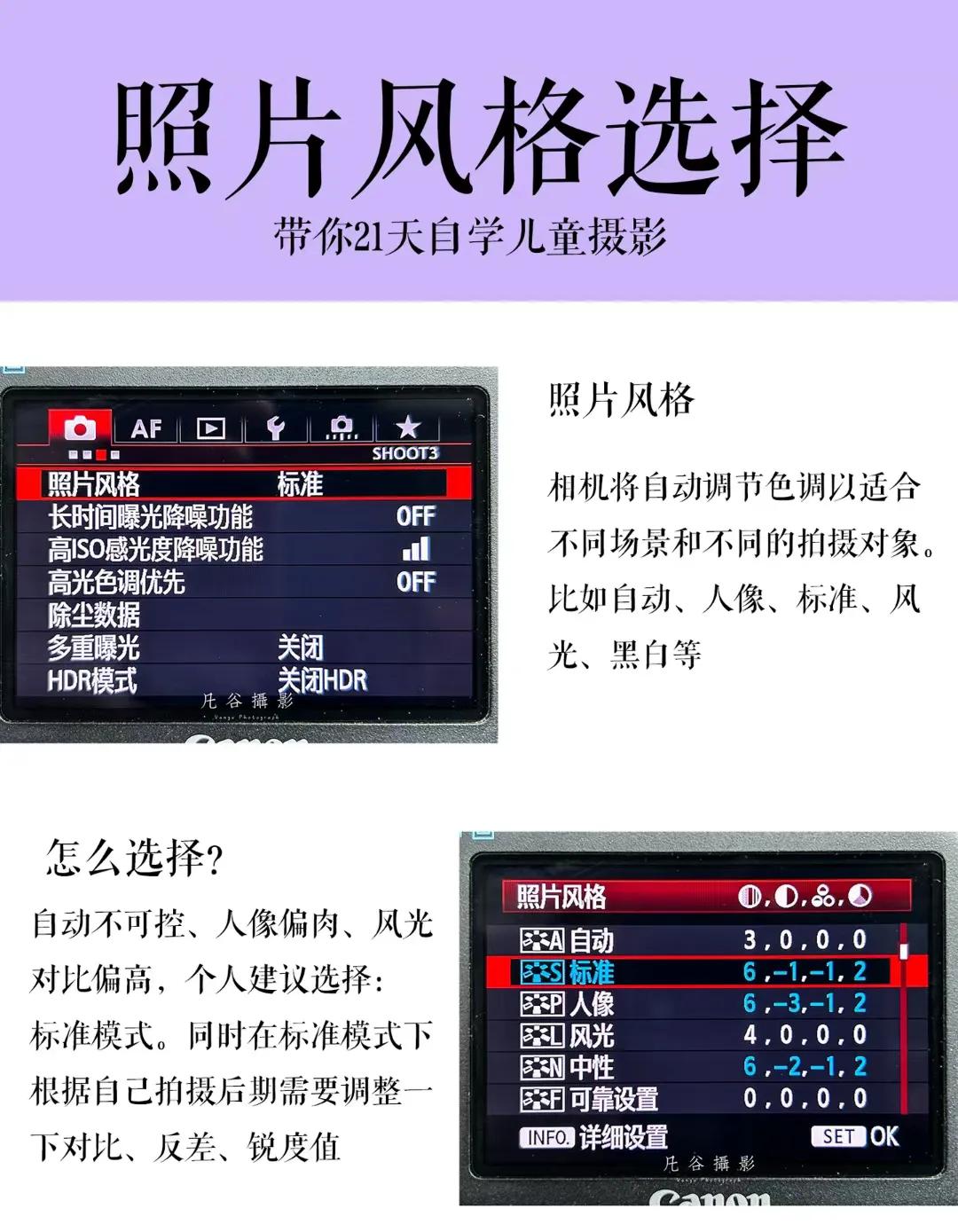 d7200单反相机入门教程,佳能相机60d入门视频教程