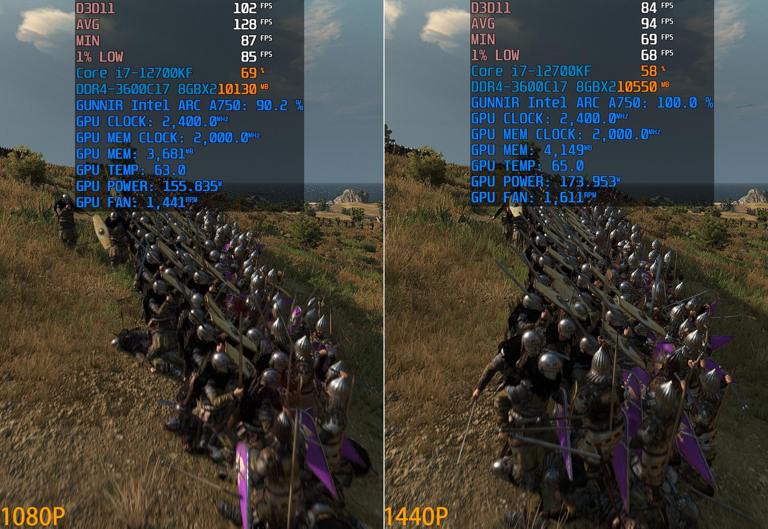 intelarca750和rtx3060,intelarca750显卡怎么样