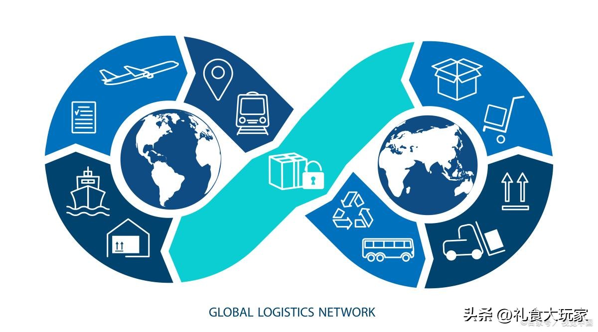 想做小食品代理,想在小城市做点生意