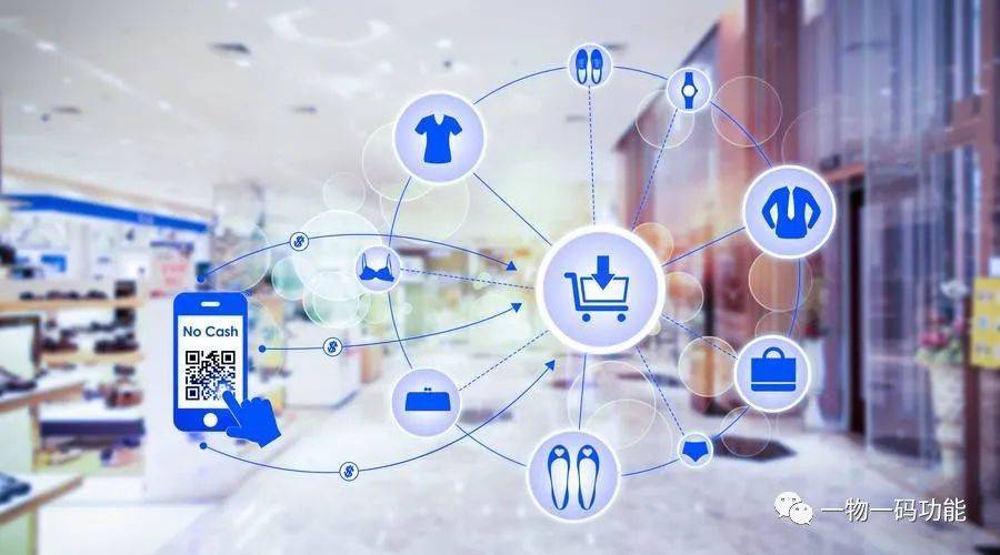 一物一码促销方法,一物一码营销解决方案