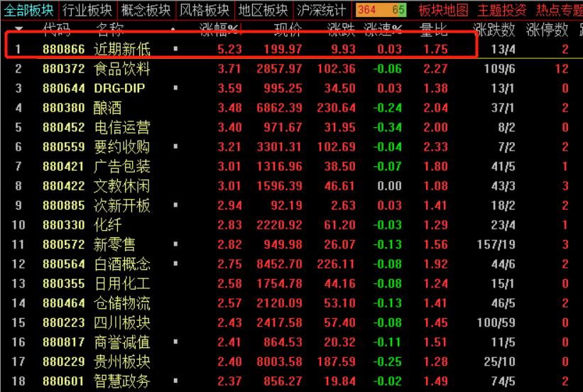 如何判断上市公司的内在价值,判断上市公司好坏的标准