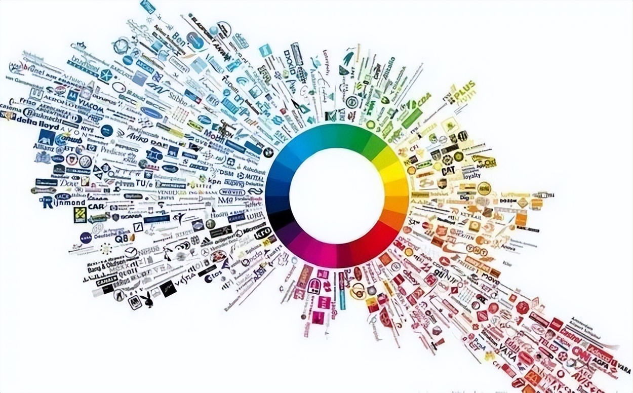 LengaDesign|我们应该如何理解品牌和营销？