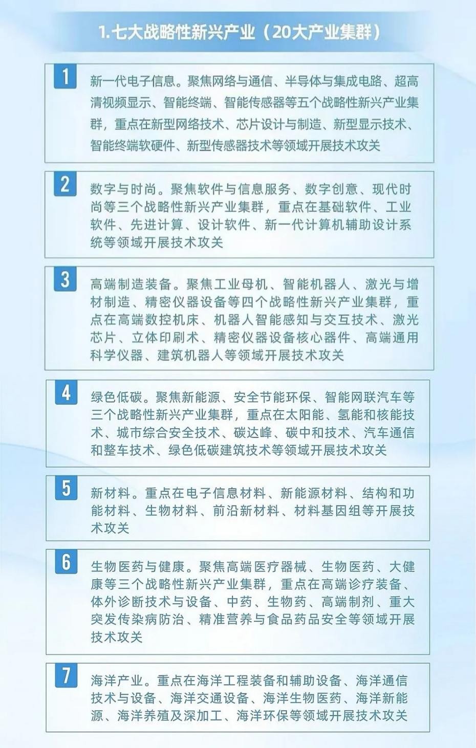 人才缺口大专业,高职紧缺的十个专业