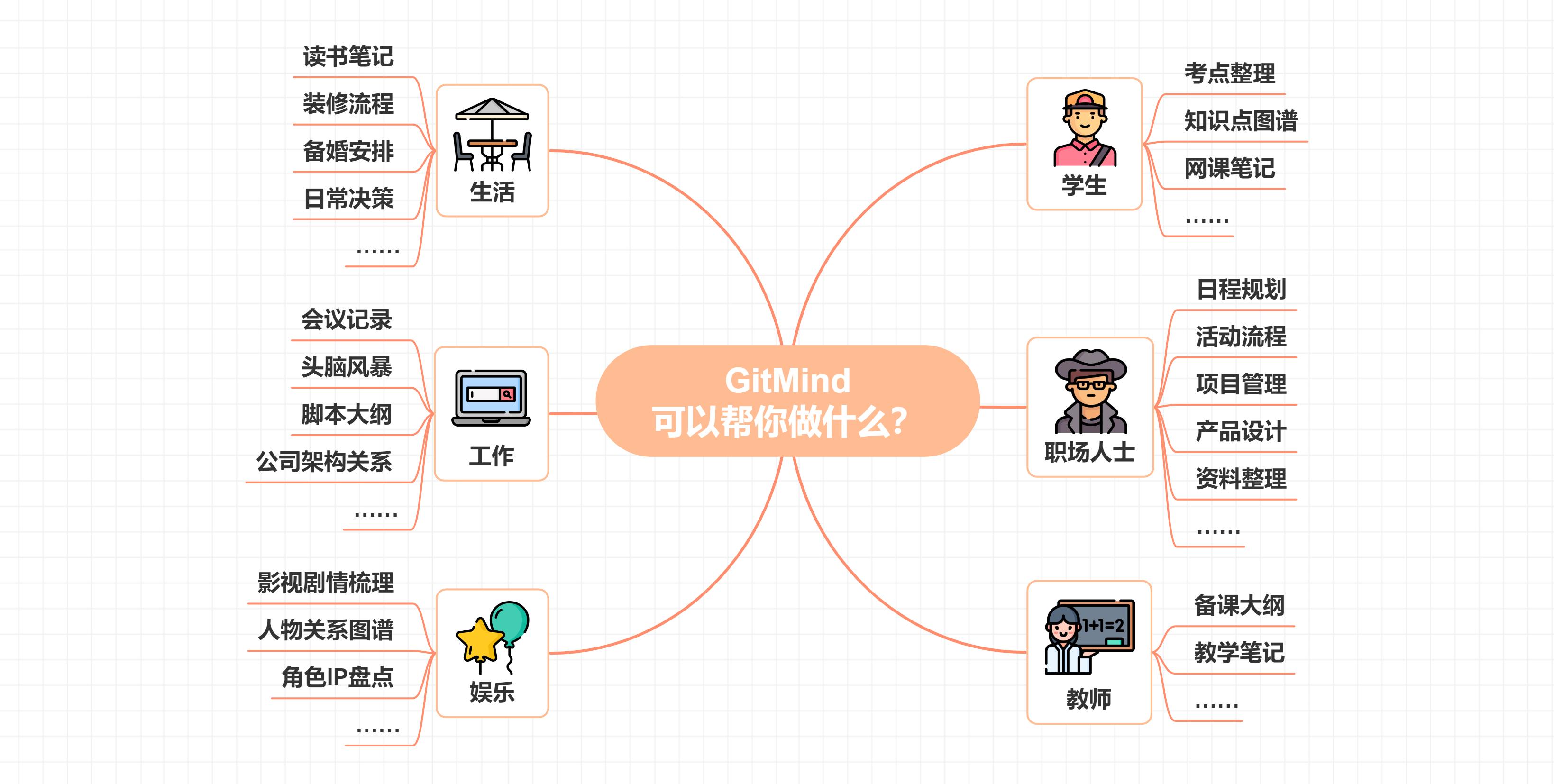 十款神级windows软件,推荐5款windows神级软件