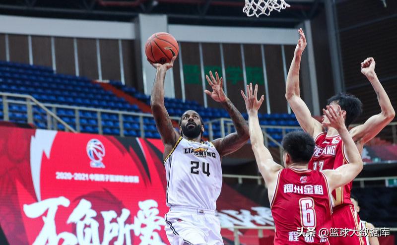 辽宁男篮官宣第四外援加盟了吗,正式签约争议大外援重返辽宁男篮