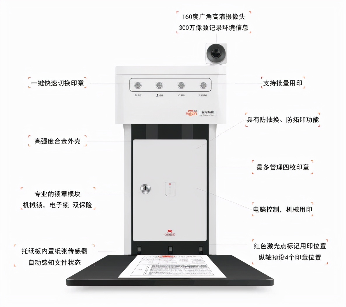 智慧法院应用系统,智能印章系统