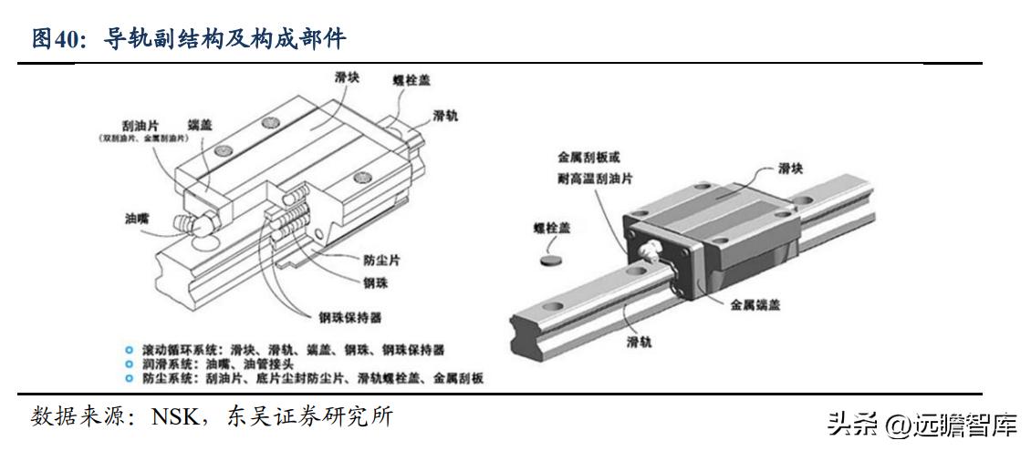 秦川机床目前是国企吗,曾经的秦川机床